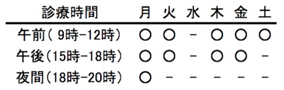 timetable